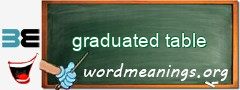 WordMeaning blackboard for graduated table